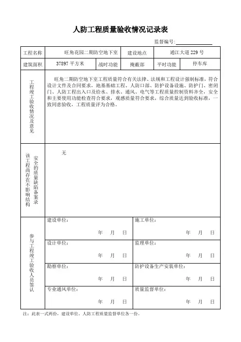 28人防工程质量验收情况记录表