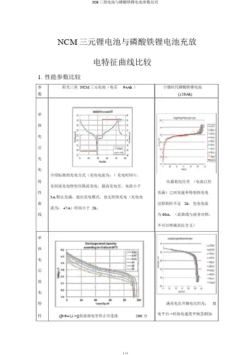 NCM三原电池与磷酸铁锂电池参数比对