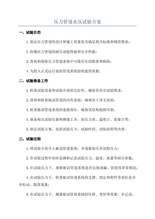 压力管道水压试验方案