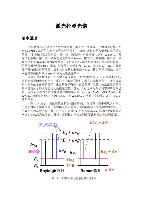 激光拉曼光谱
