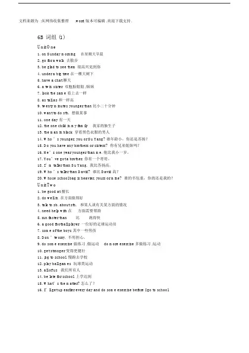牛津英语6B各单元词汇汇总.doc