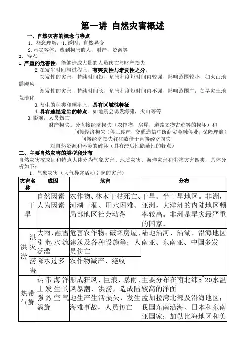 地理选修5知识点归纳