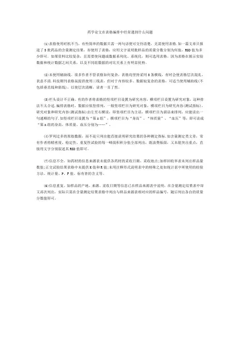 药学论文在表格编排中经常遇到什么问题
