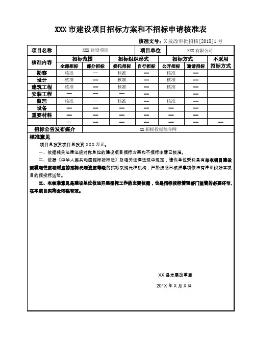 建设项目招标方案和不招标申请核准表