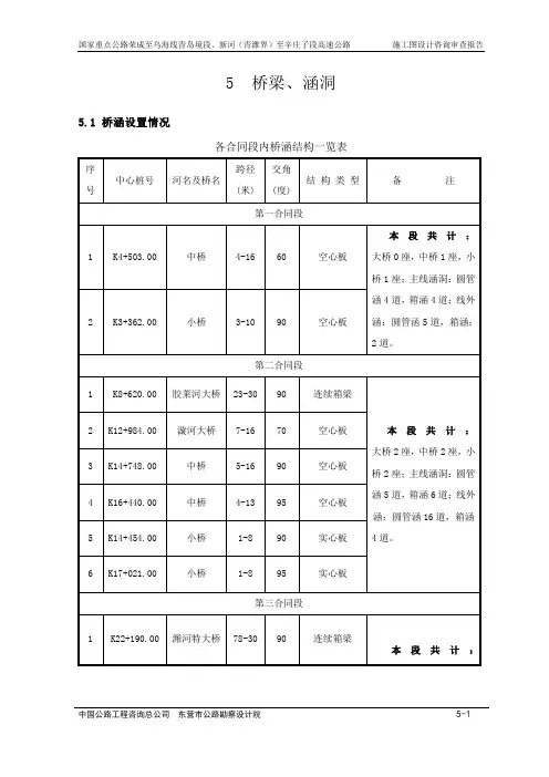 桥梁涵洞汇总