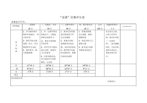 说课比赛评分标准表.doc