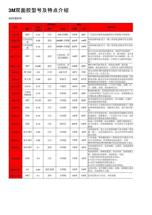 3M双面胶型号及特点介绍