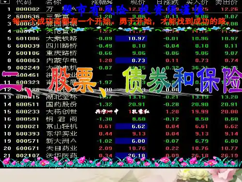 人教版高中政治必修一 6.2股票、债券和保险(共28张PPT)