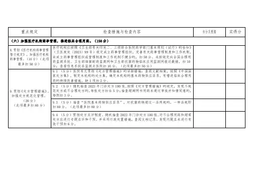 药事质控检查细则
