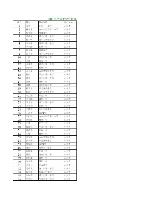 2011年全国中学生物理竞赛(省级赛区)(一等奖)
