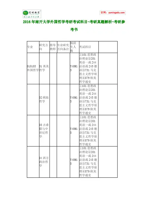 2016年南开大学外国哲学考研考试科目-考研真题解析-考研参考书