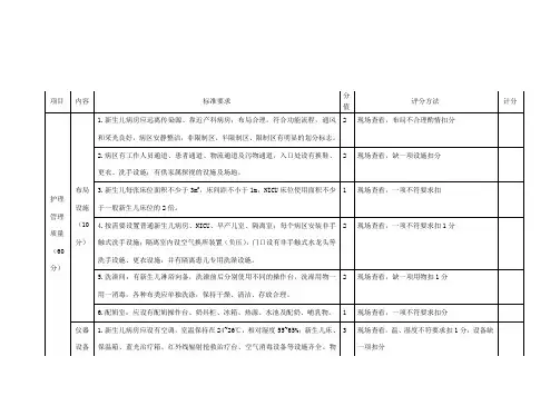 新生儿科护理质量评价标准