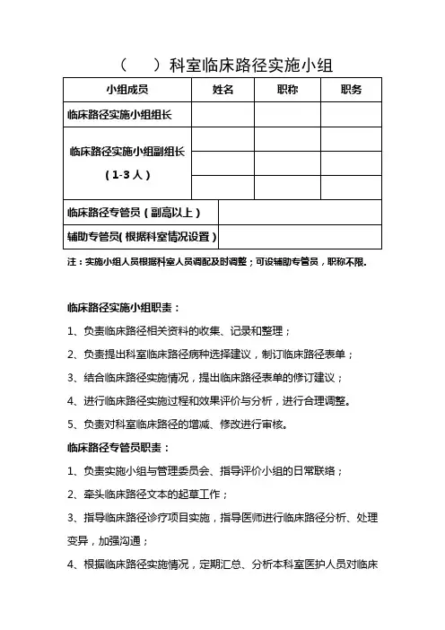 临床路径实施小组名单及职责