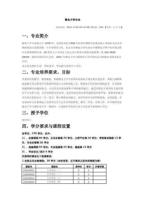 北大微电子