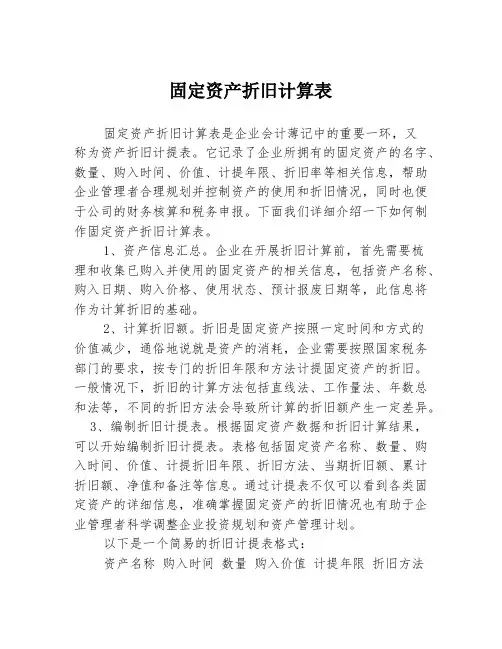 固定资产折旧计算表