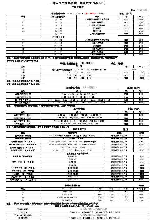 上海人民广播电台第一财经广播(FM97.7  )刊例