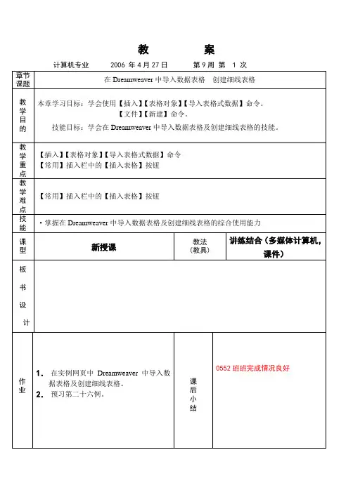 Dreamweaver教案9