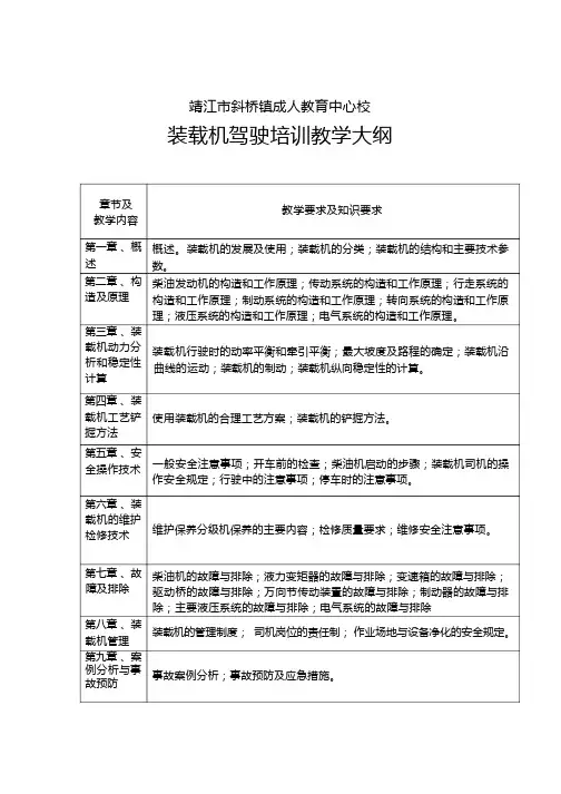 装载机驾驶培训教学大纲