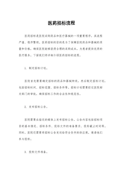 医药招标流程