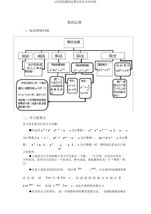 幂运算总结及方法归纳