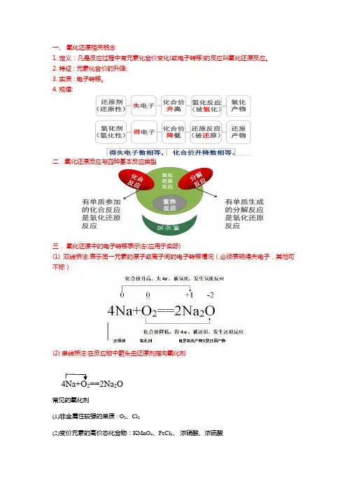 人教版化学必修一氧化还原反应知识点总结