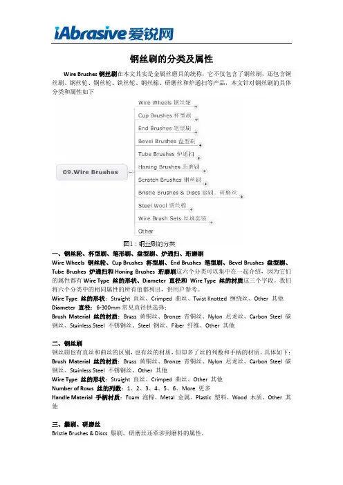 钢丝刷的分类及属性
