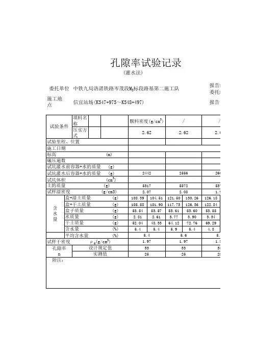 灌水原始记录表
