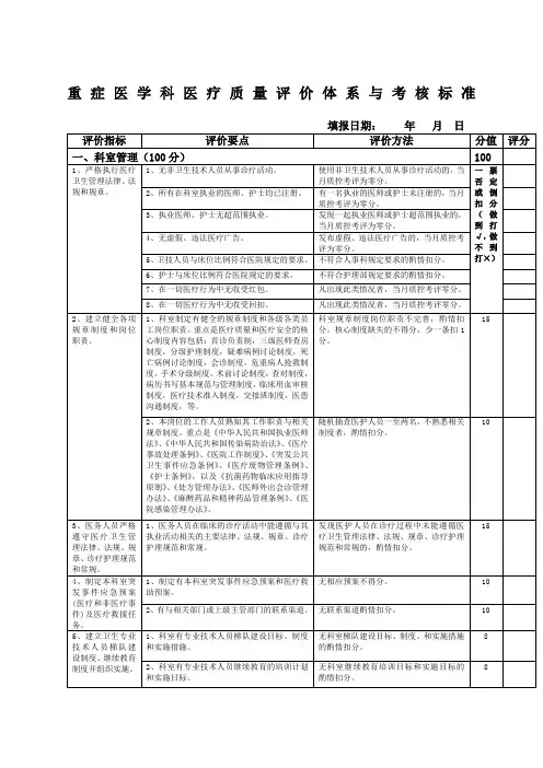 重症医学科医疗质量评价体系与考核标准