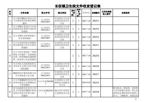 长征镇卫生院  上级相关部门文件签收登记簿
