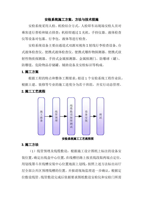 安检系统施工方案、方法与技术措施