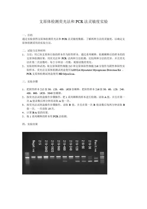 支原体检测荧光法和PCR法灵敏度实验