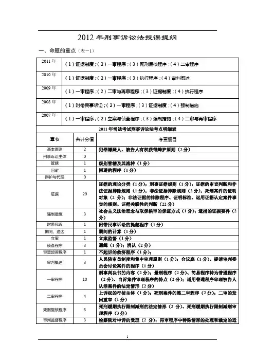 2012司法考试基础理论阶段刑诉讲义