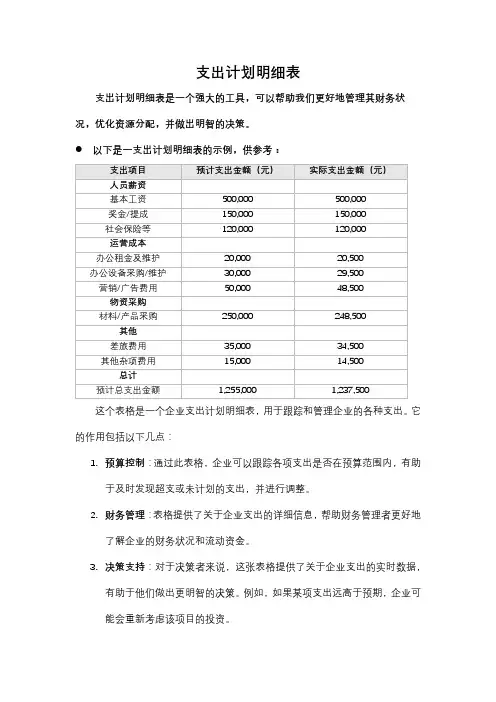 支出计划明细表