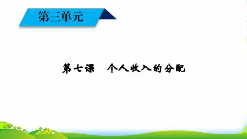 人教版政治必修一同步课件：第7课 第1框