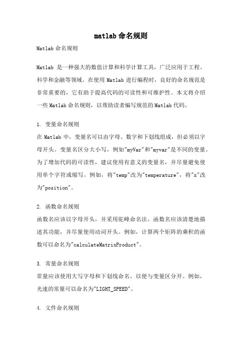 matlab命名规则