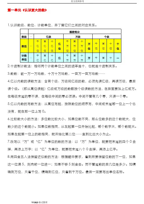 最新北师大版四年级(上册)各单元数学复习知识点汇总