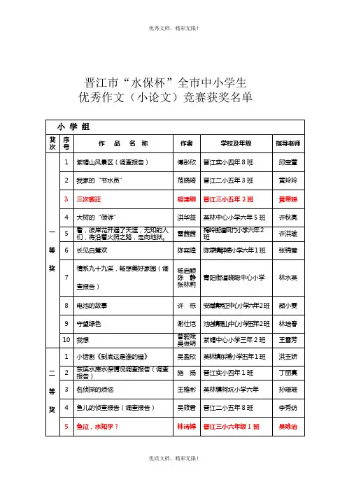 晋江市“水保杯”全市中小学生 优秀作文(小论文)竞赛获奖名单