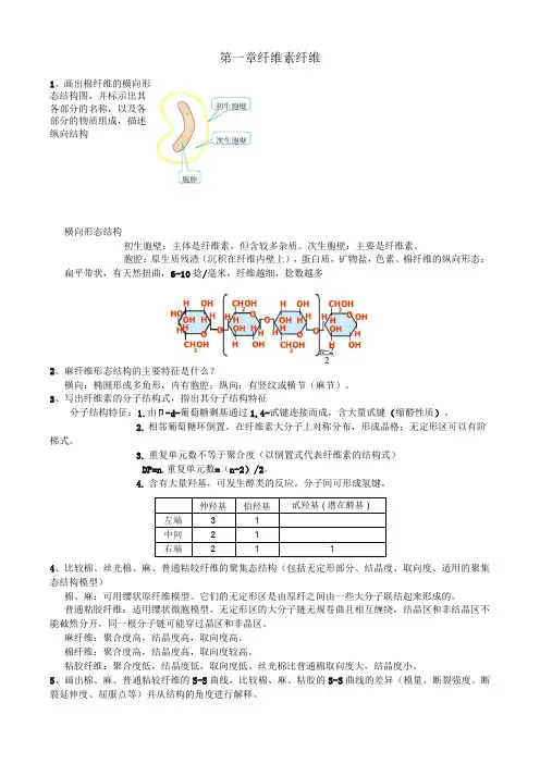 纤维化学与物理