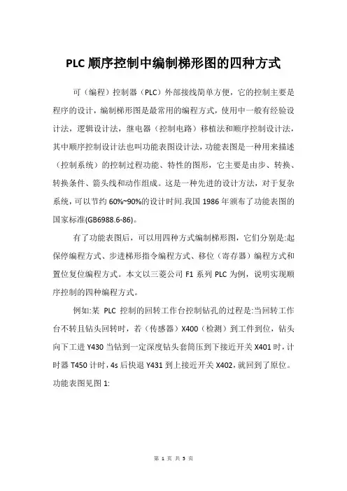 PLC顺序控制中编制梯形图的四种方式