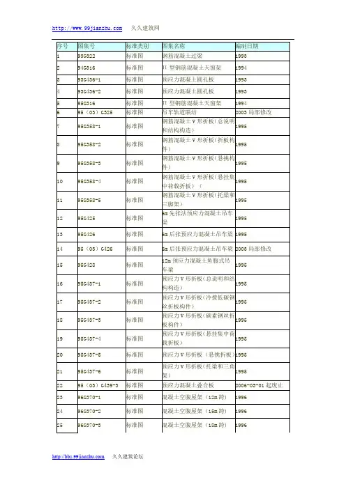 结构图集大全