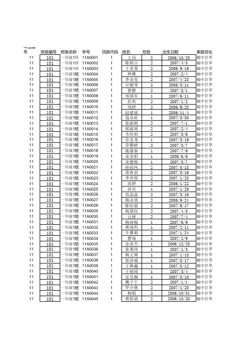 榆中县甘草店镇中心小学体测模版