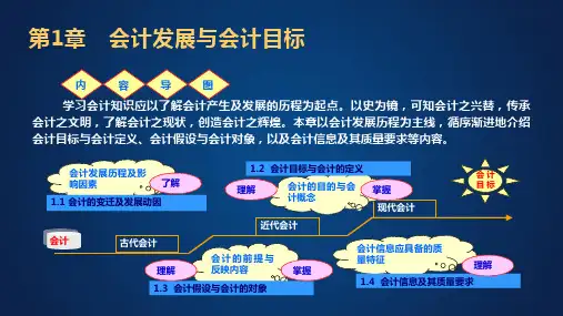 《基础会计(第7版)ppt课件完整版