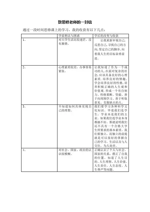 致思修老师的一封信