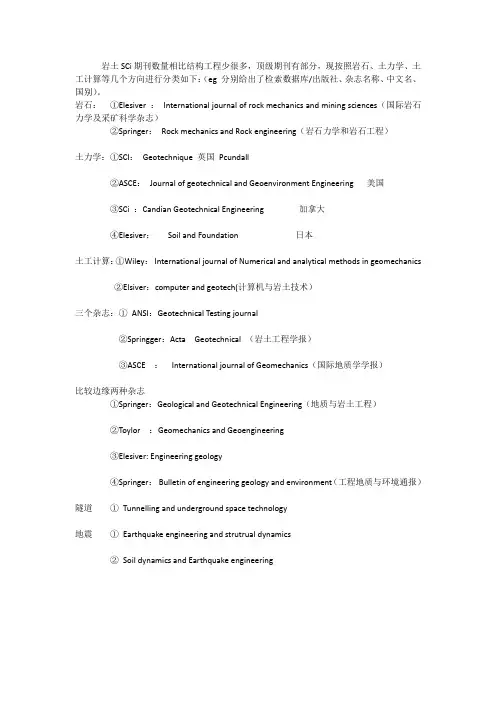 岩土SCi英文期刊总结