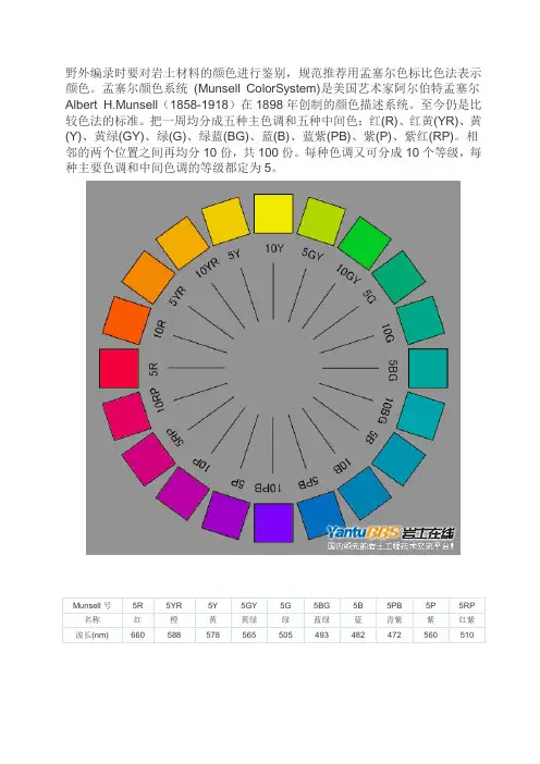 孟塞尔色标比色法