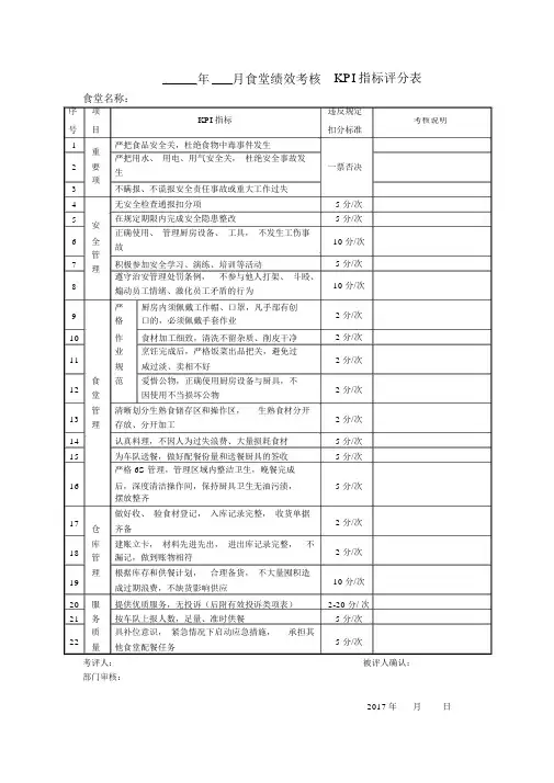 食堂绩效考核KPI指标评分表