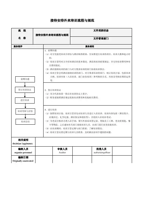 接待安排外来培训流程与规范