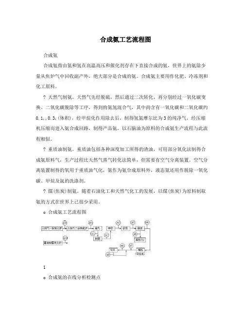 合成氨工艺流程图