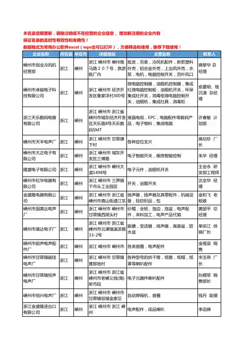 2020新版浙江省嵊州电子元器件-电子组件工商企业公司名录名单黄页联系方式大全37家