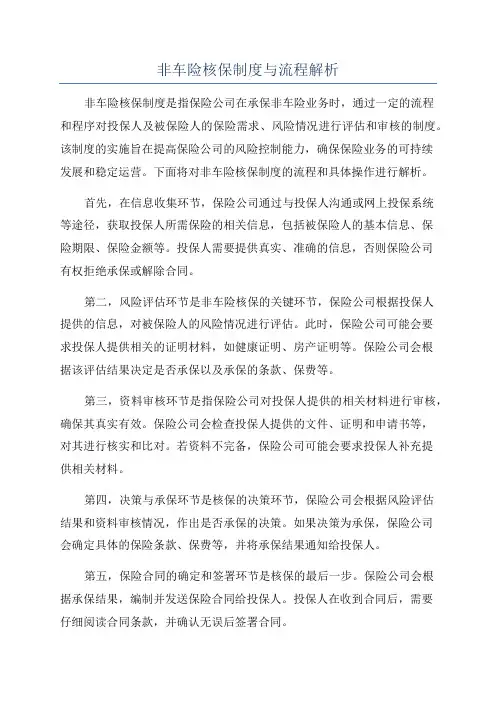 非车险核保制度与流程解析